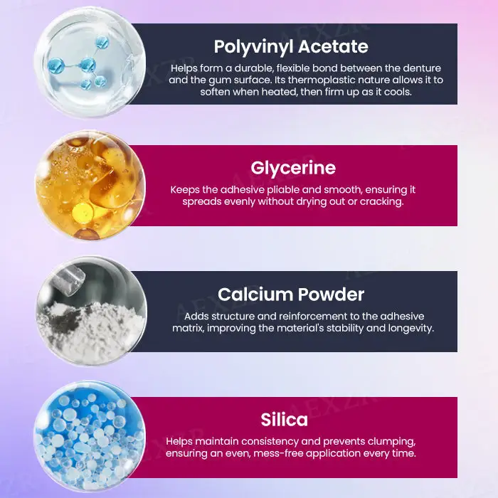 ๐ฅ๐๐๐ข๐๐ฉ๐๐-๐๐๐ข๐ ๐๐๐๐๐ง | Dobshowยฎ Thermoplastic Denture Adhesive