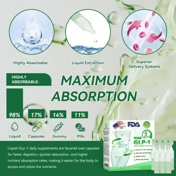 ๐๐๐๐๐๐ผยฎ GLP-1 ๐ ๐๐น๐๐ถ-๐๐ฐ๐๐ถ๐ผ๐ป ๐ข๐ฟ๐ฎ๐น ๐๐บ๐ฝ๐ผ๐๐น๐ฒ๐