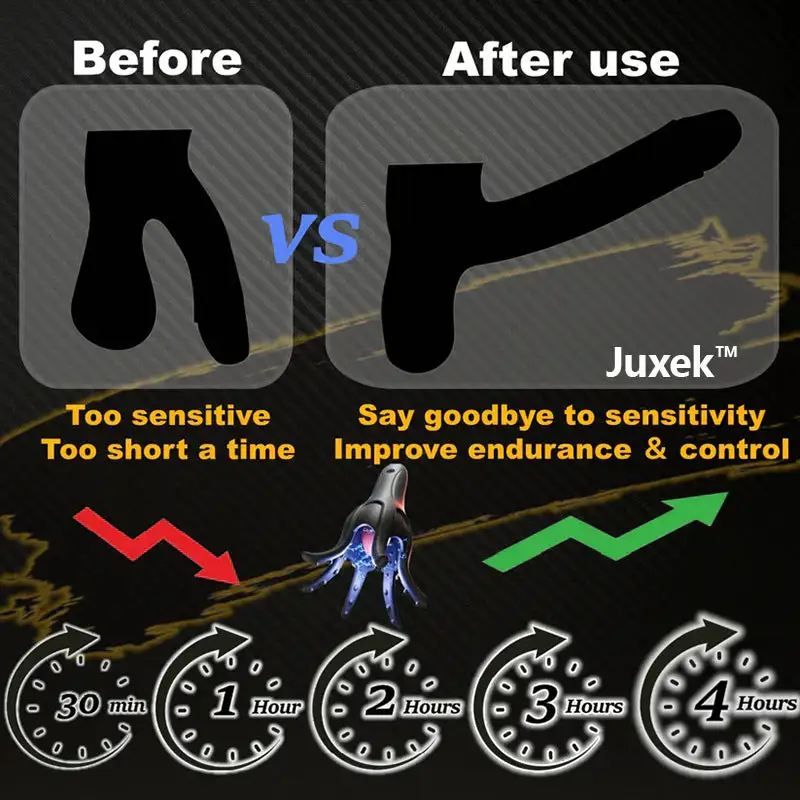 🎁 Juxek™ Penis massage trainer — Treat ED & PE. Boost stamina, size, and control