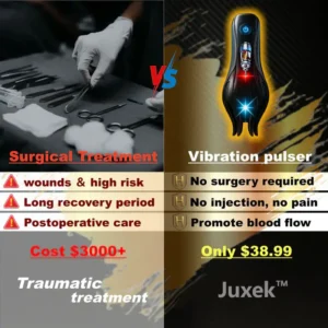 🎁 Juxek™ Penis massage trainer — Treat ED & PE. Boost stamina, size, and control