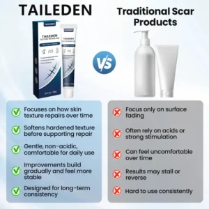 💥50% OFF💥TAILEDEN® Texture Repair Gel