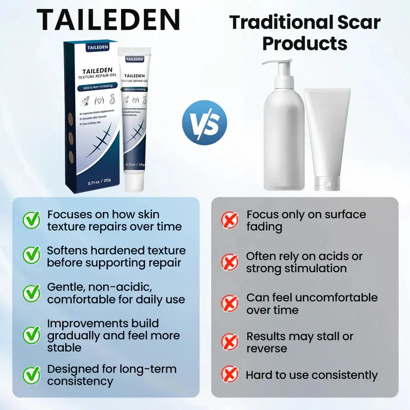 💥50% OFF💥TAILEDEN® Texture Repair Gel
