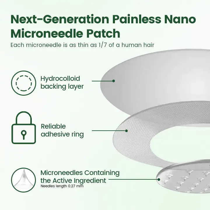ATTDX® Moringa · Berberine + NAD+ 10-in-1 Nano Microneedle Patch