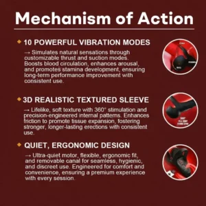 Alisanda™ 5-in-1 Performance Enhancement Device