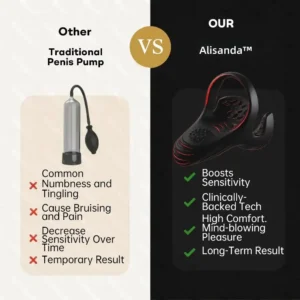 Alisanda™ 5-in-1 Performance Enhancement Device