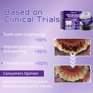🎁Flash Sale - Don’t Miss Out - ODEIUN™ Teeth Restoration Mineral Powder🦷(ADA recommended)👩‍⚕️(Treats periodontitis and mouth ulcers, prevents tooth loss, and repairs gum recession)