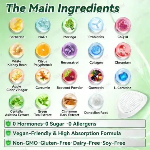 LBMLBM™ Moringa·Berberine × NAD+ 10-in-1 Nano Microneedle Patch