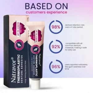 🔥LIMITED SPECIAL OFFER🔥 NATRAVOR® Thermoplastic Denture Adhesive - All Day Secure