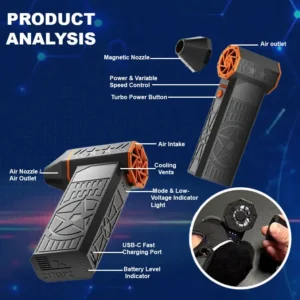 🔥Last Day Sale！80% OFF!🔥2026 Upgrade TAILEDEN 5000W Thermal Snow Blower