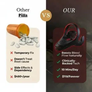 NATRAVOR® VitalEngine Pro-The #1 5-in-1 at-home trainer that reverses ED; PE with advanced precision