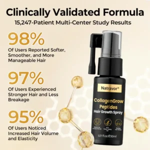 Natravor® CollagenGrow Peptides Hair Growth Spray
