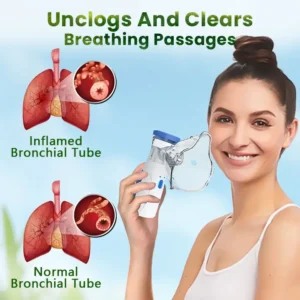 🌳Seurico™ Lung Detox Hand Nebulizer🌳