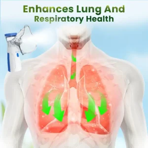 🌳Seurico™ Lung Detox Hand Nebulizer🌳