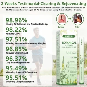 Timilk® Botanical LungCare Mullein Diffuser