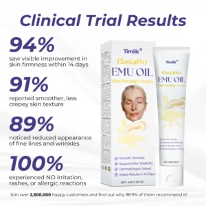 Timilk® ElastaPro Emu Oil Skin Firming Cream