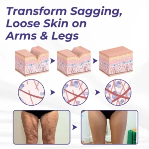 Timilk® ElastaPro Emu Oil Skin Firming Cream