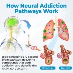 Timilk® QuitCleanse Lung Mist⭐