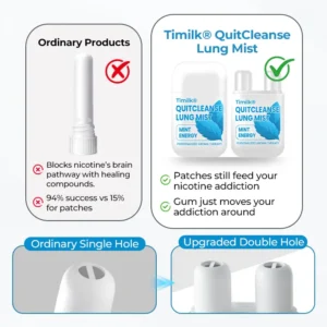 Timilk® QuitCleanse Lung Mist⭐
