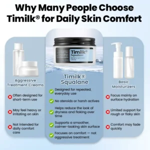 Timilk® Squalane Repair & Soothing Cream