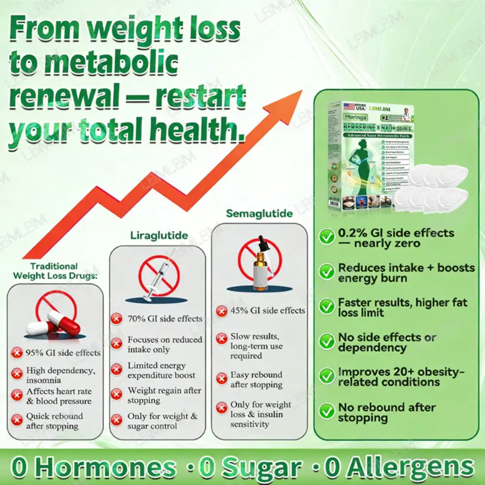 ๐๐๐๐ข๐๐ข๐๐ฅ ๐๐ ๐๐ญ๐จ๐ซ๐ ๐บ๐ธ | ๐งโโ๏ธ๐ฉบ LBMLBMโข Moringa ยท Berberine ร NAD+ ๐๐-๐ข๐ง-๐ ๐๐๐ฏ๐๐ง๐๐๐ ๐๐๐ง๐จ ๐๐ข๐๐ซ๐จ๐ง๐๐๐๐ฅ๐ ๐๐๐ญ๐๐ก โ ๐๐ง๐๐ ๐๐๐ข๐ฅ๐ฒ, ๐๐ข๐ฌ๐ข๐๐ฅ๐ ๐๐๐ฌ๐ฎ๐ฅ๐ญ๐ฌ ๐ข๐ง ๐ ๐๐๐ฒ๐ฌโ
For Weight, Skin, Diabetes & Joint Health ๐ฝ