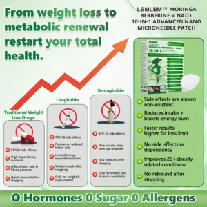 𝐎𝐟𝐟𝐢𝐜𝐢𝐚𝐥 𝐒𝐭𝐨𝐫𝐞 | 🌈🌈LBMLBM® 𝑴𝒐𝒓𝒊𝒏𝒈𝗮 · 𝗕𝗲𝗿𝗯𝗲𝗿𝙞𝙣𝙚 × 𝙉𝘼𝐃+ 𝟏𝟎-𝐢𝐧-𝟏 𝗔𝗱𝘃𝗮𝗻𝗰𝙚𝙙 𝙉𝙖𝙣𝙤 𝙈𝙞𝙘𝙧𝙤𝙣𝙚𝙚𝐝𝐥𝐞 𝐏𝐚𝐭𝙘𝙝 (𝐉𝐮𝐬𝐭 𝐨𝐧𝐜𝐞 𝐚 𝐝𝐚𝐲 — 𝐯𝐢𝐬𝐢𝐛𝐥𝐞 𝐜𝐡𝐚𝐧𝐠𝐞𝐬 𝐢𝐧 𝐚𝐬 𝐥𝐢𝐭𝐭𝐥𝐞 𝐚𝐬 𝟕 𝐝𝐚𝐲𝐬) ✅ 𝐅𝐨𝐫 𝐨𝐛𝐞𝐬𝐢𝐭𝐲, 𝐬𝐤𝐢𝐧 𝐭𝐢𝐠𝐡𝐭𝐞𝐧𝐢𝐧𝐠, 𝐝𝐢𝐚𝐛𝐞𝐭𝐞𝐬, 𝐬𝐥𝐞𝐞𝐩 𝐚𝐩𝐧𝐞𝐚, 𝐣𝐨𝐢𝐧𝐭 𝐢𝐬𝐬𝐮𝐞𝐬, 𝐚𝐧𝐝 𝐦𝐨𝐫𝐞