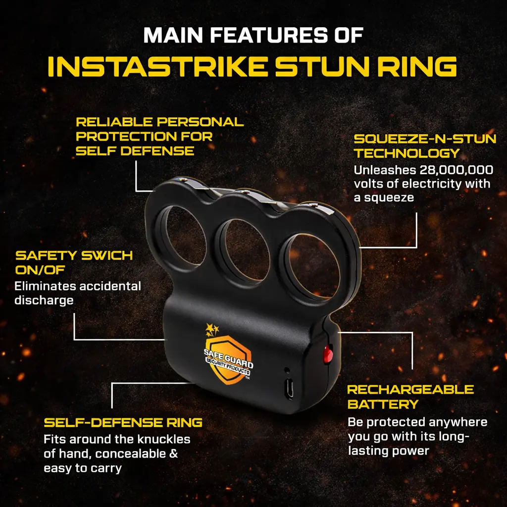 ️💥 2026 Hot Sale 70% OFF ️🔥 POWERSTRIKE Extreme 67,000,000 SUPTRUCK™ Knuckle Stun Ring ⚡