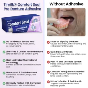 🔥 LIMITED SPECIAL OFFER 🔥 Timilk® Comfort Seal Pro Denture Adhesive🦷💜FDA Certified (Clinically Proven 96-   Hour Lock Hold for   Secure, Comfortable &   Zinc-Free Denture Fit) (Copy)
