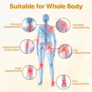 ATTDX® BeeVenom Joint Repair Cream