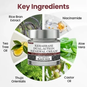 ATTDX® KeraErase Dual-Action Renewal Cream