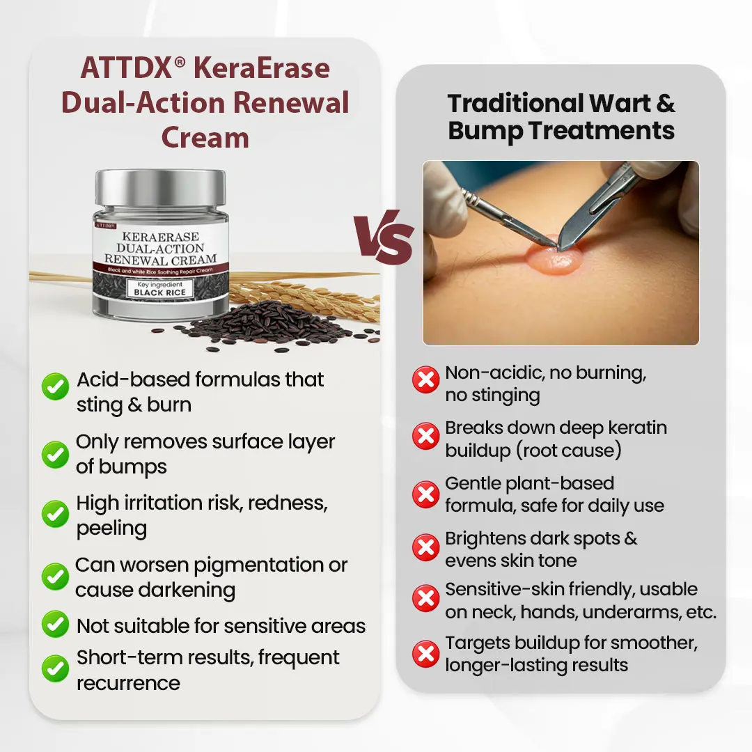 ATTDX® KeraErase Dual-Action Renewal Cream