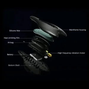 Alisanda™ VitalEngine Pro - The #1 5-in-1 At-Home Trainer that Restores Strength and Reverses ED & PE with Precision