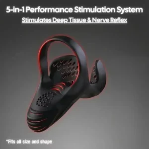 Alisanda™ VitalEngine Pro-The #1 5-in-1 at-home trainer that reverses ED; PE with advanced precision