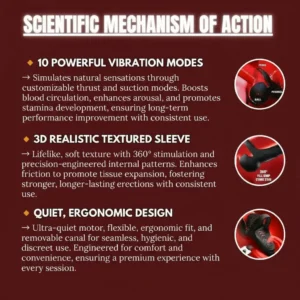 Alisanda™ VitalEngine Pro-The #1 5-in-1 at-home trainer that reverses ED; PE with advanced precision