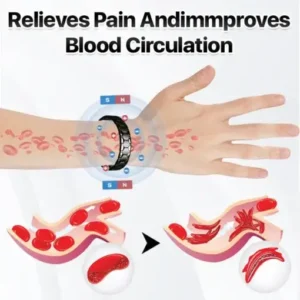 DIYSTAR® Prostate Energy Bracelet Hot Selling Buy 2 or more and enjoy an extra discount of up to 30