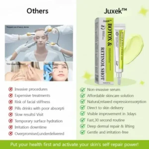 Juxek™ Botox & Retinol Shot