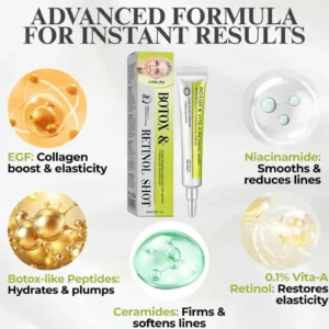 👏🌿Proudly Made in the USA💫LBMLBM® Advanced Peptide Botox-Style + Vita-A Retinol Lifting Renewal Cream – Today Only 70% OFF