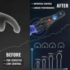 SUPTRUCK™ Viraxon 3in1 NeuroWave Therapy Device