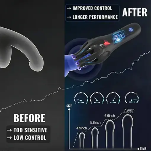 SUPTRUCK™ Viraxon 3in1 NeuroWave Therapy Device