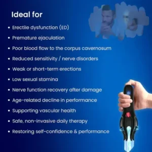 SUPTRUCK™ Viraxon 3in1 NeuroWave Therapy Device
