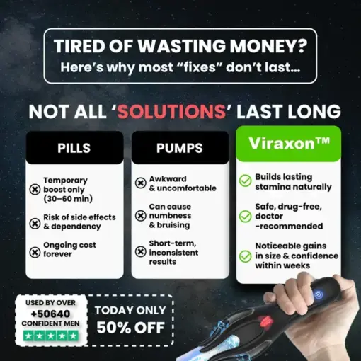 SUPTRUCK™ Viraxon 3in1 NeuroWave Therapy Device