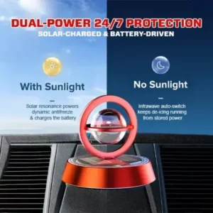 Suptruck™ Electrodynamic Infrawave Orbital Defrost Device