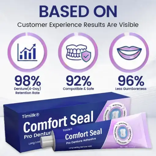 Timilk® Comfort Seal Pro Denture Adhesive FDA Certified