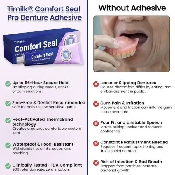 Timilk® Comfort Seal Pro Denture Adhesive🦷💜FDA Certified