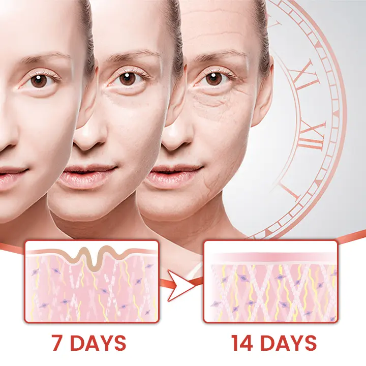 Timilk® PDRN Salmon Extract Firming & Hydrating Serum