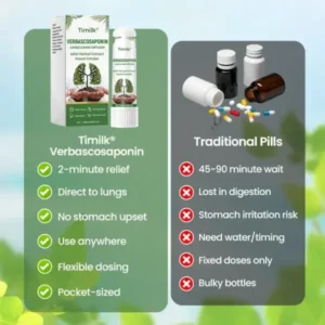 Timilk®Verbascosaponin Lung Detox Diffuser