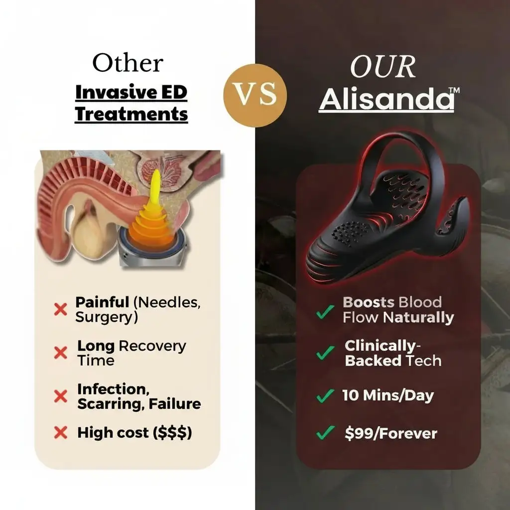 USA’s #1 Alisanda™ VitalEngine Pro — Advanced 5-in-1 At-Home Trainer to Reverse ED & PE Safely