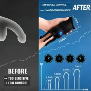 NEUROX™ DualCore 360° Performance 4in1 Trainer