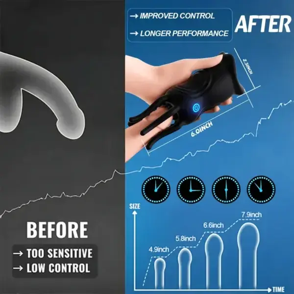 NEUROX™ DualCore 360° Performance 4in1 Trainer