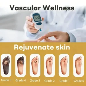 ROSOPL™ GlucaSupport Bee Extract Wound Spray