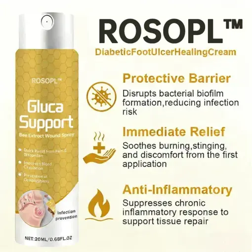 ROSOPL™ GlucaSupport Bee Extract Wound Spray